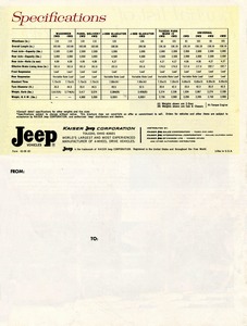 1965 Jeep Full Line (R2)-12.jpg
